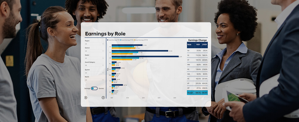 incentive participant data over image of service team